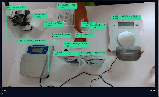 Computer vision interface showing detected lab objects with bounding boxes and confidence percentages